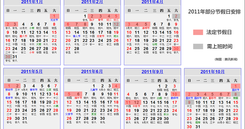 國務院辦公廳公布2011年部分節(jié)假日安排通知