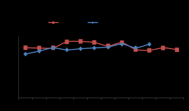 2025年10月全國(guó)受理網(wǎng)絡(luò)違法和不良信息舉報(bào)1945.4萬(wàn)件
